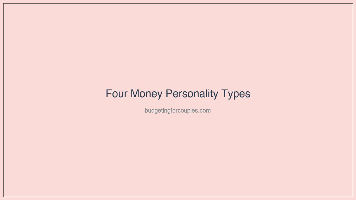 Infographic showing four money personality types for couples